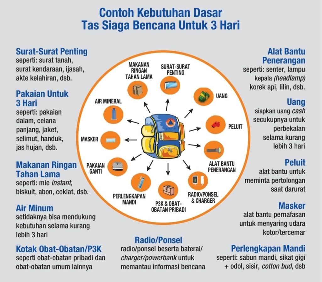 https://cdn-assetd.kompas.id/RAeMPFoGRPSQmhdbhUnnc76zNMY=/1024x896/https%3A%2F%2Fasset.kgnewsroom.com%2Fphoto%2Fpre%2F2024%2F08%2F15%2F8932d966-1015-3aab-bee4-596844117a8d_jpg.jpg