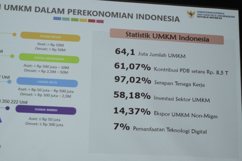 Statistik UMKM Indonesia tahun 2019 dipaparkan oleh Kementerian Koperasi dan UMKM, di Jakarta, Sabtu (1/2/2020).