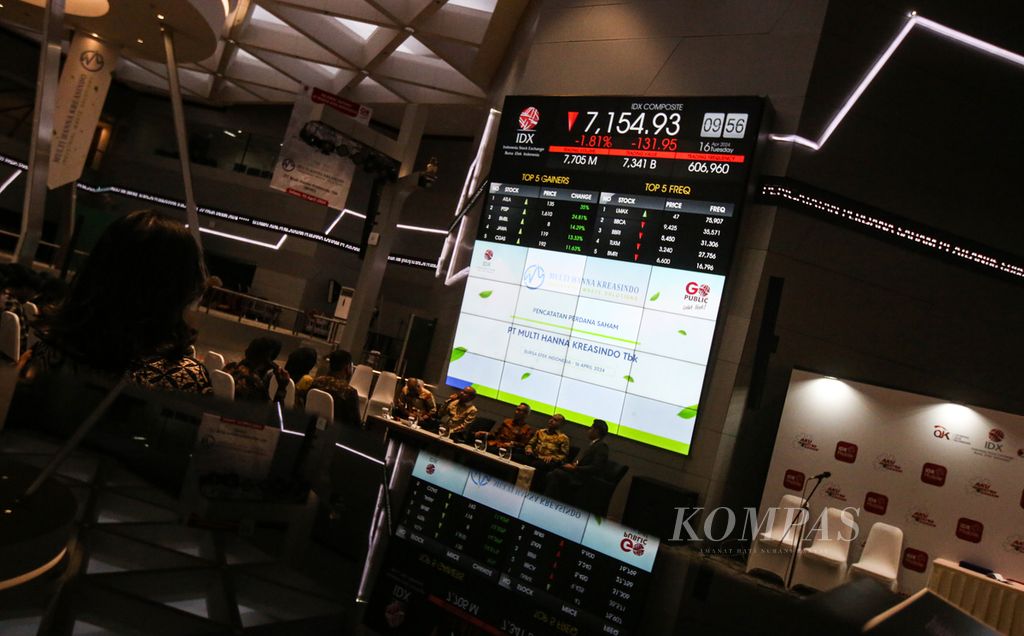 The atmosphere on the Indonesia Stock Exchange floor in Jakarta, displaying the index movement at the opening of trading on Tuesday (16/4/2024). The Composite Stock Price Index opened with a sharp drop of 192.84 points or 2.65 percent to the level of 7,094 following the long Eid holiday.