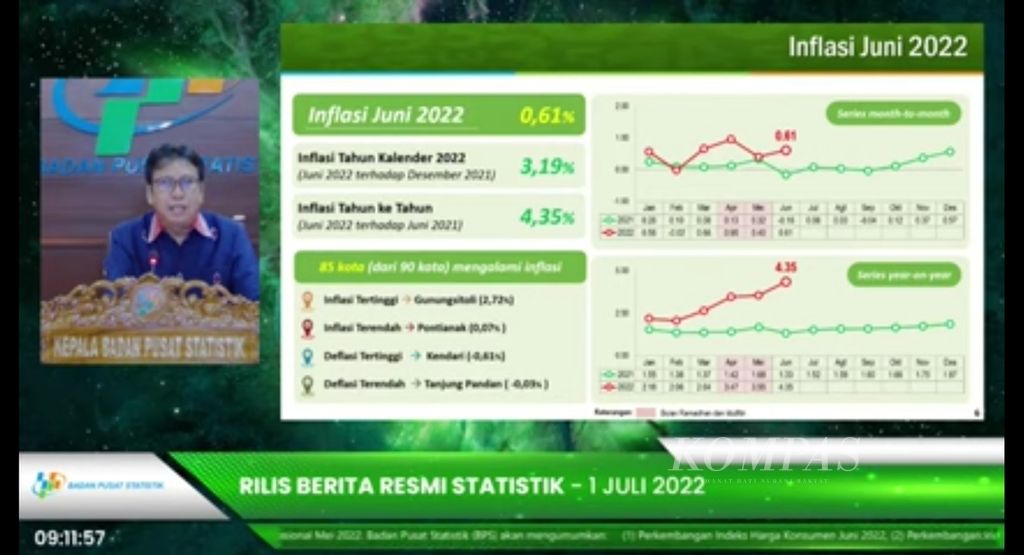 Tangkapan layar Kepala Badan Pusat Statistik (BPS) Margo Yuwono yang tengah memaparkan tingkat inflasi Juni 2022 dalam konferensi pers yang digelar secara hibrida di Jakarta, Jumat (1/7/2022).