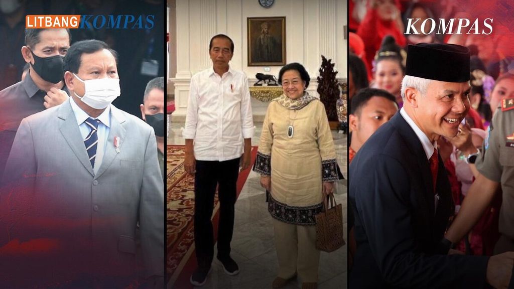 Pertemuan Presiden Joko Widodo dengan Ketua Umum PDI-P Megawati Soekarnoputri, di Istana Merdeka, Jakarta, Sabtu (18/3/2023), nyatanya benar dan terkonfirmasi valid membicarakan soal capres 2024. Konfirmasi soal membicarakan capres 2024 datang dari Sekjen PDI-P Hasto Kristiyanto dan Presiden Joko Widodo langsung.