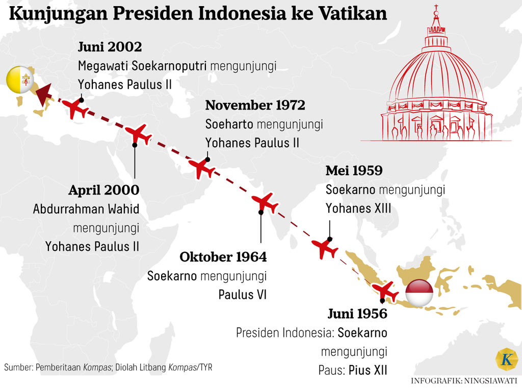 https://cdn-assetd.kompas.id/RjqgHqDRnYawcAzpGguLTqnHLAE=/1024x763/https%3A%2F%2Fasset.kgnewsroom.com%2Fphoto%2Fpre%2F2024%2F08%2F18%2Fe8bbf351-3997-467f-b4e4-ddd34addb3bf_png.png