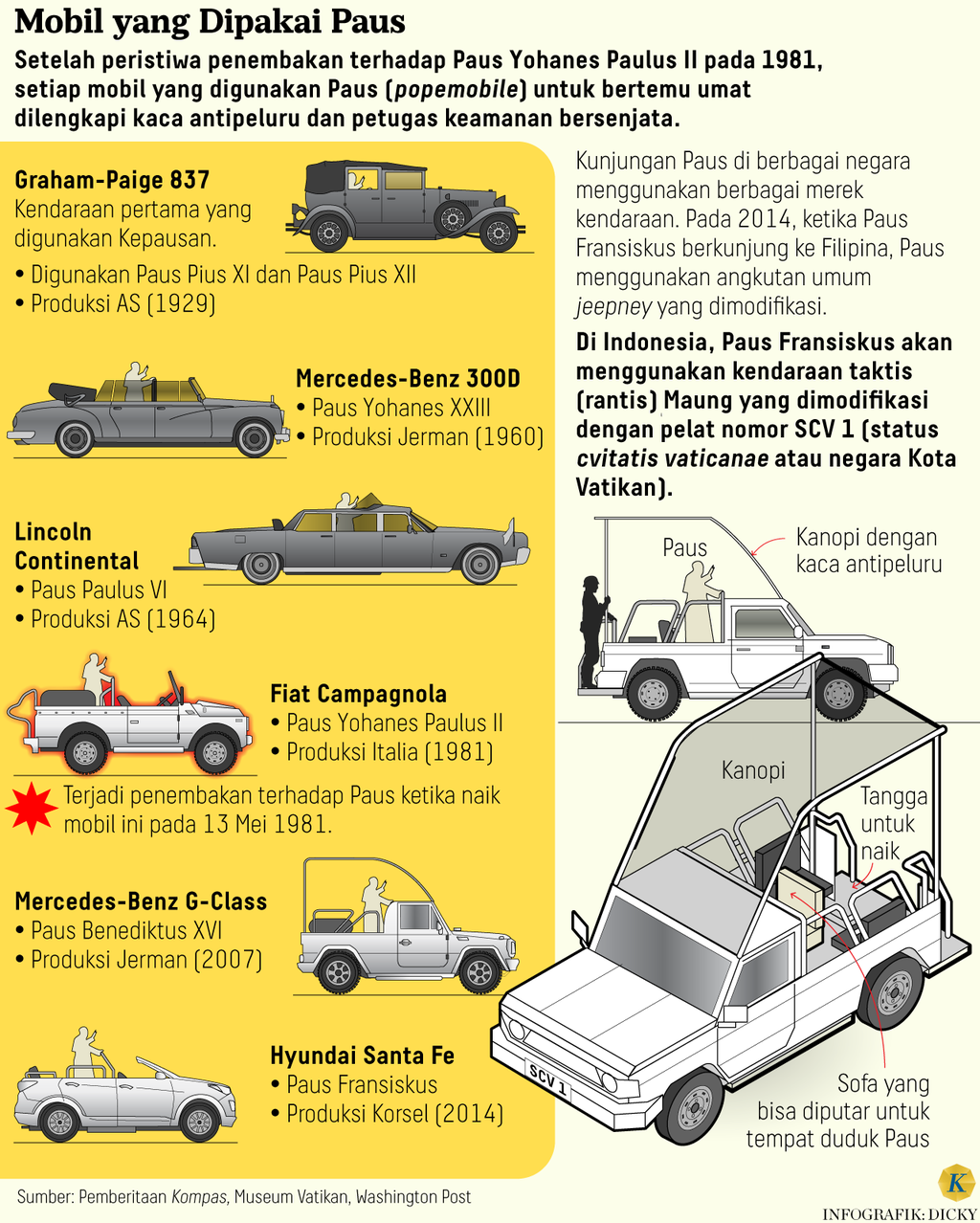 https://cdn-assetd.kompas.id/RptbFh_WU4OFtCRX3Ed8tTbP98w=/1024x1278/https%3A%2F%2Fasset.kgnewsroom.com%2Fphoto%2Fpre%2F2024%2F09%2F03%2F2d4662ca-14e8-4654-8a0b-3c0f4ff2cce5_png.png