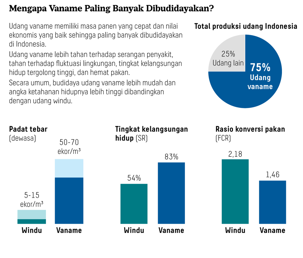 https://cdn-assetd.kompas.id/SEyFmp-g0eivlq7wNuG3q-HpCQI=/1024x874/https%3A%2F%2Fasset.kgnewsroom.com%2Fphoto%2Fpre%2F2024%2F09%2F21%2F4330c8ac-3af4-4a68-b124-714a25fa993d_png.png