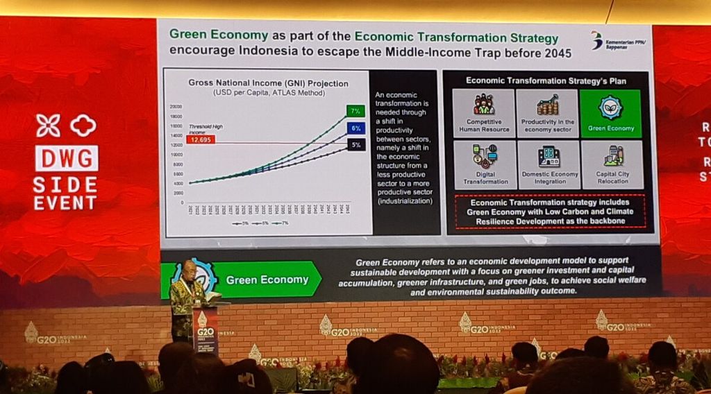Kementerian Perencanaan Pembangunan Nasional/Badan Perencanaan Pembangunan Nasional (Bappenas), Selasa (9/8/2022), meluncurkan Indeks Ekonomi Hijau Indonesia serangkaian forum 3rd DWG Meeting Side Event G20 dengan tema "Towards Implementation and Beyond: Measuring the Progress of Low Carbon and Green Economy" di Nusa Dua, Badung, Selasa (9/8/2022).