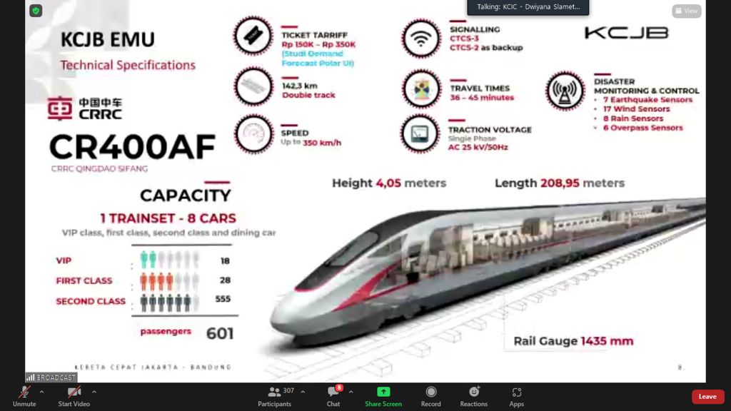 Spesifikasi kereta cepat yang akan dioperasiokan dengan rute Jakarta-Bandung, sebagaimana dipaparkan dalam webinar "Pengoperasian Kereta Cepat Jakarta-Bandung" di Kantor PT KAI, Bandung, Jawa Barat, Kamis (8/9/2022). KOMPAS/Stefanus Osa