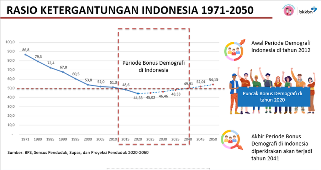 https://cdn-assetd.kompas.id/T4uklOjfkjQEzyQlXniWYkbV7zg=/1024x542/https%3A%2F%2Fasset.kgnewsroom.com%2Fphoto%2Fpre%2F2024%2F06%2F28%2F6812d3e7-738d-4fc5-b709-719bf67adc82_png.png