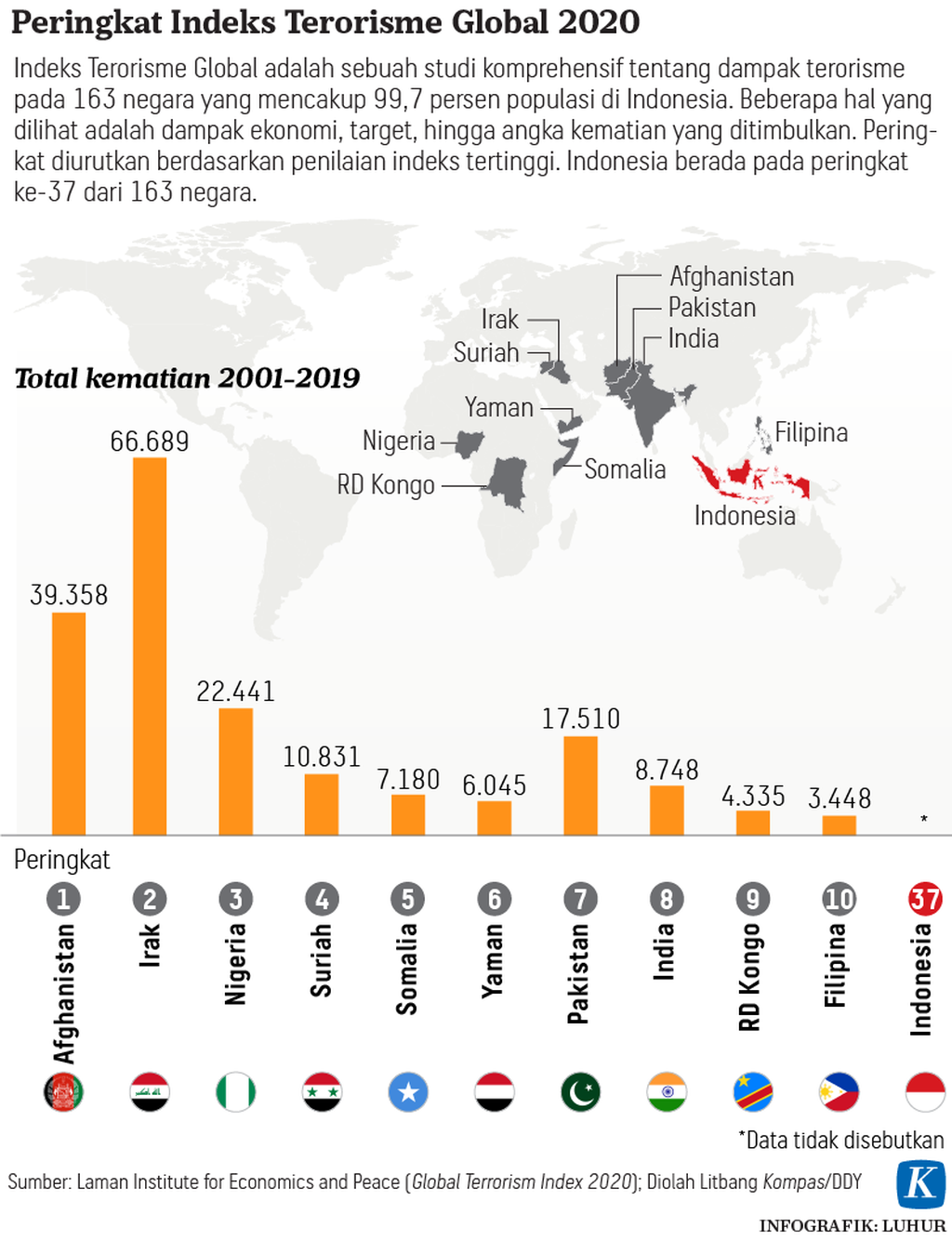 https://cdn-assetd.kompas.id/TRO0cp2YJdqSBp_jKsaoJM25hxc=/1024x1334/https%3A%2F%2Fkompas.id%2Fwp-content%2Fuploads%2F2021%2F04%2F20210403-LHR-Teror-global-mumed_1617447425.png