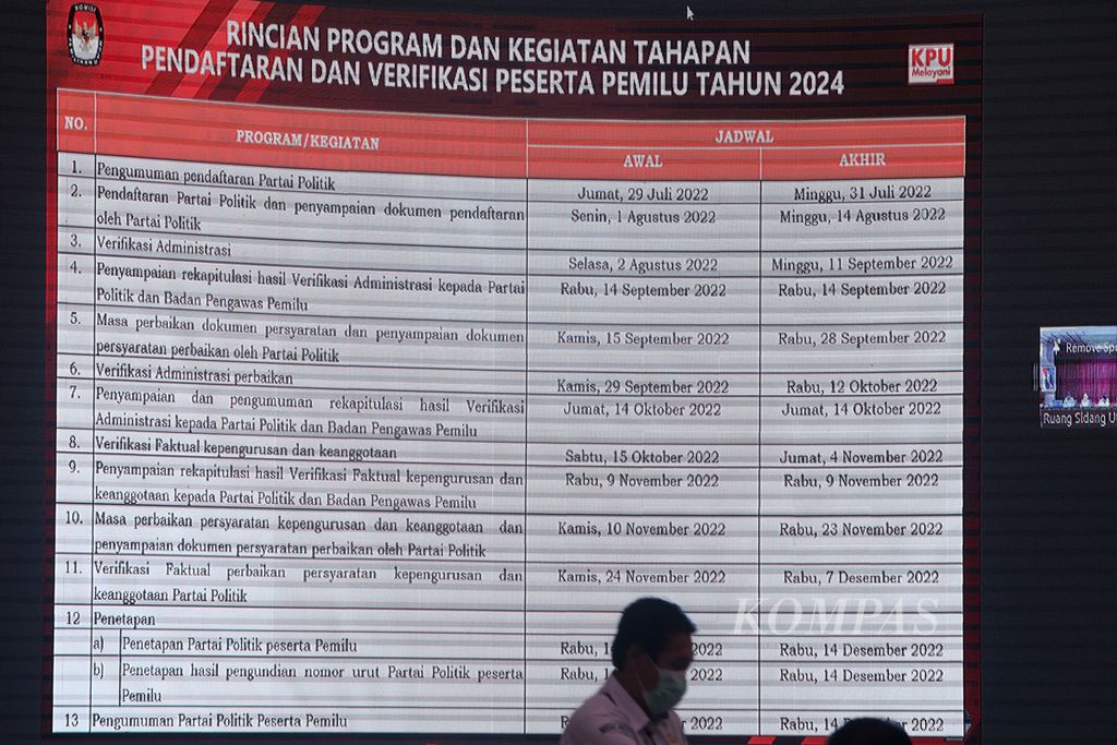 Materi yang dipresentasikan dalam Sosialisasi Peraturan KPU Nomor 4 Tahun 2022 tentang Pendaftaran, Verfikasi, dan Penetapan Partai Politik Peserta Pemilihan Umum Anggota DPR dan DPR Daerah di Kantor KPU, Jakarta, Senin (25/7/2022). 