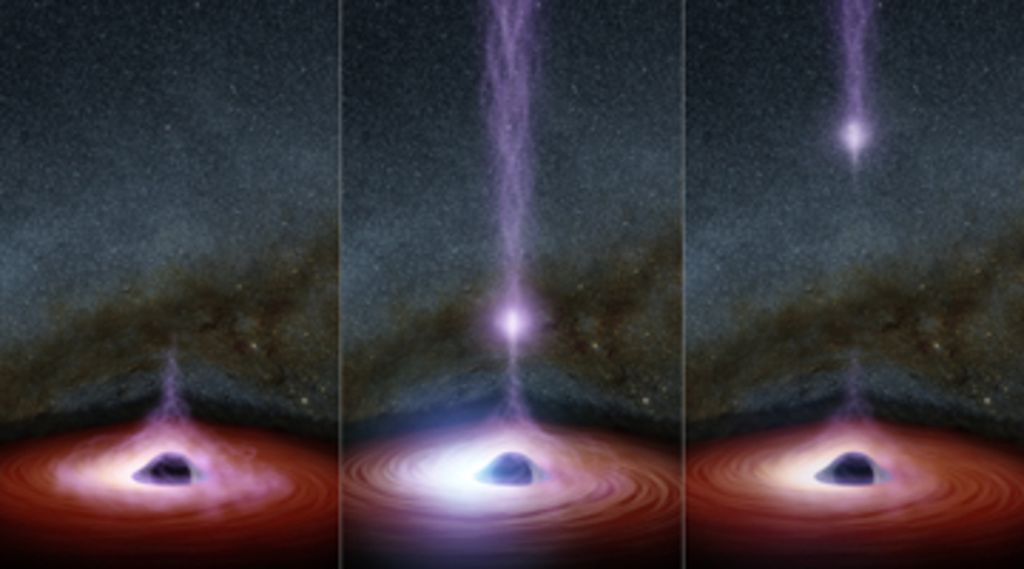 Konsep artis tentang lubang hitam supermasif. Korona atau mahkota cahaya yang menyelubungi lubang hitam bisa menciptakan kilatan sinar-X di sekitar lubang hitam. Saat cahaya korona bersatu (kiri), maka korona akan menjadi lebih terang hingga akhirnya memancarkan sinar X dari lubang hitamnya (tengah dan kanan). Di dalam korona inilah diduga terdapat banyak blanet alias planet yang mengelilingi lubang hitam supermasif.