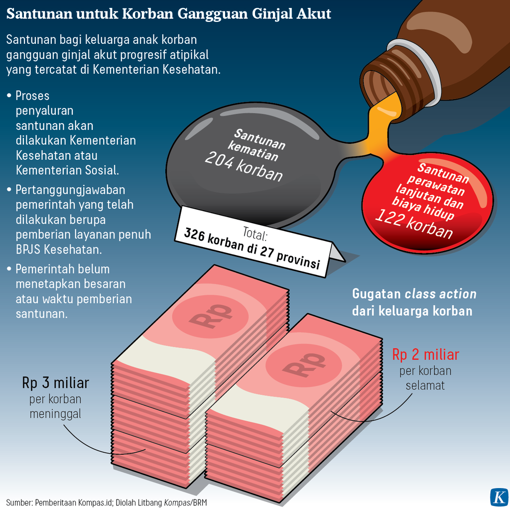 https://cdn-assetd.kompas.id/UQsdhYwsRSj1mdjvCrIOSTUzXF4=/1024x1024/https%3A%2F%2Fasset.kgnewsroom.com%2Fphoto%2Fpre%2F2023%2F07%2F19%2Ffaaab5cf-d250-4f60-b929-9248cf5188a5_png.png