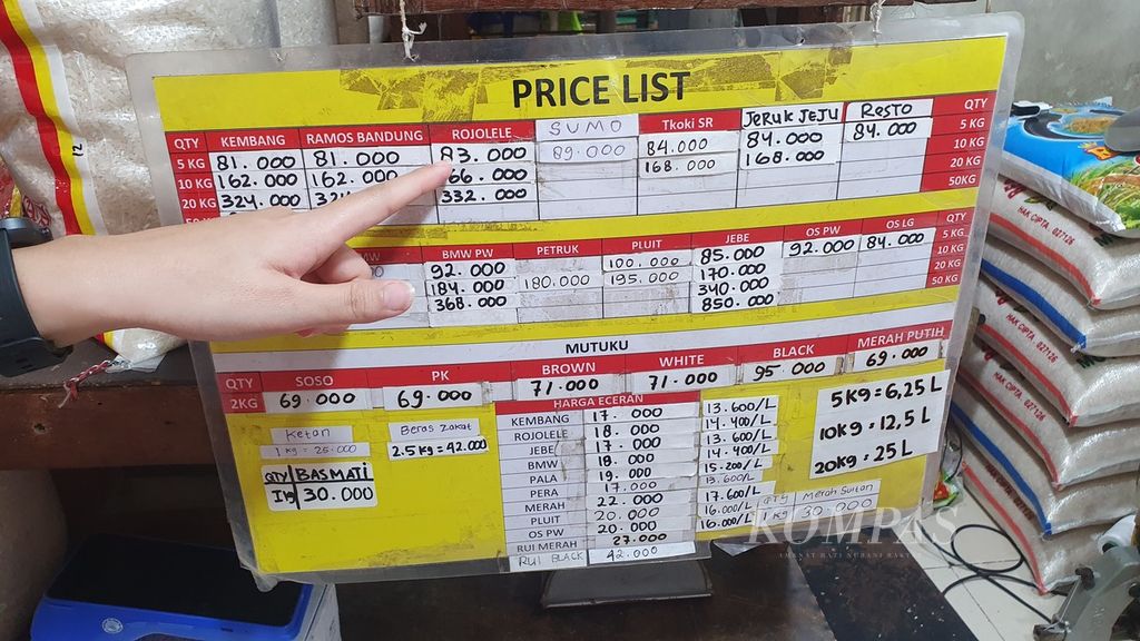Daftar harga beras di pasar Bintaro, Tangerang Selatan, Minggu (31/3/2024).