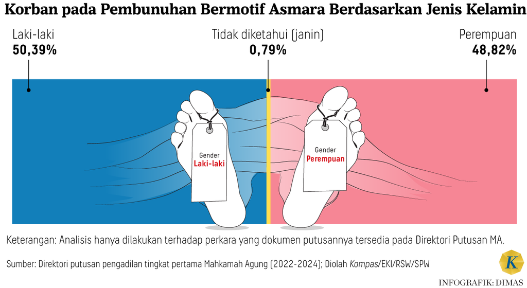 https://cdn-assetd.kompas.id/Uu9dOuHI1VT8y06mKCn5w15_U0w=/1024x560/https%3A%2F%2Fasset.kgnewsroom.com%2Fphoto%2Fpre%2F2024%2F07%2F21%2F4beb8c4f-387a-4a95-8127-7cfea0426486_png.png