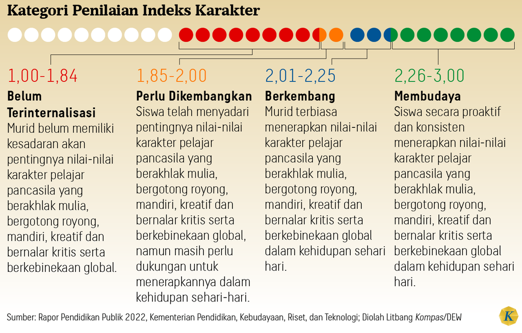 https://cdn-assetd.kompas.id/VCuVe4t8_u5cYUU9DzfdrMpQMOY=/1024x654/https%3A%2F%2Fasset.kgnewsroom.com%2Fphoto%2Fpre%2F2024%2F06%2F01%2Fa7675cff-ccb1-479f-8f63-4d7ad9b59c6f_png.png