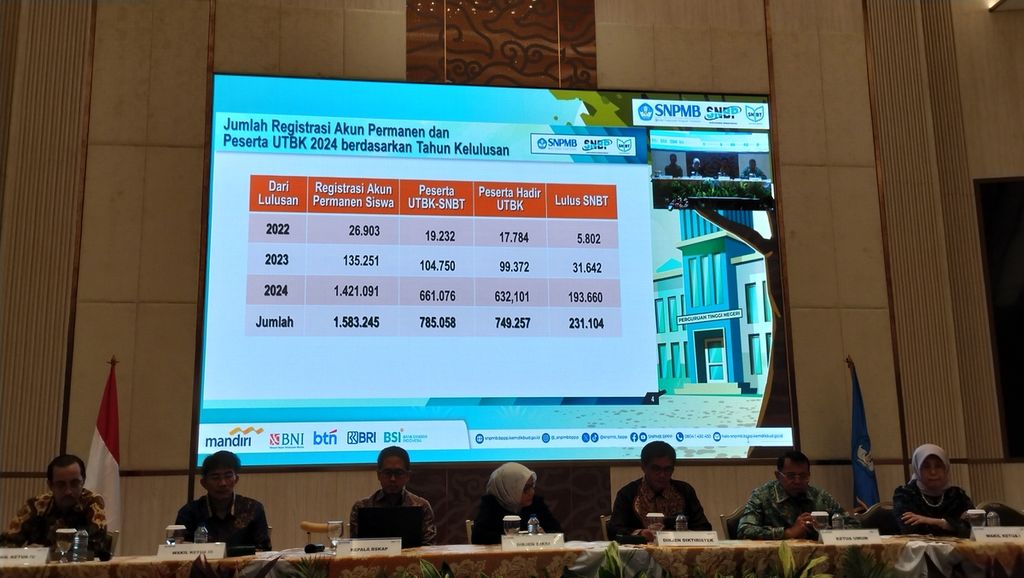 Pengumuman kelulusan seleksi nasional berdasarkan tes atau SNBT 2024 dilaksanakan pada Kamis (13/6/2024) mulai pukul 15.00. Sebanyak 231.104 pendaftar dari total 785.058 pendaftar dinyatakan lulus di 145 PTN akademik, vokasi, dan perguruan tinggi keagamaan Islam. 