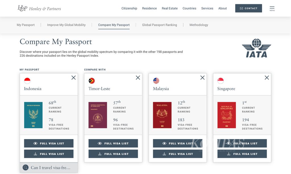 Warna sampul paspor dari Indonesia, Timor Leste, Malaysia, dan Singapura