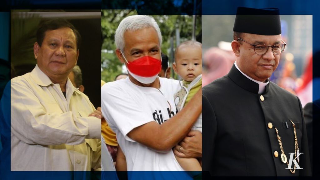 Menteri Pertahanan Prabowo Subianto, Gubernur Jawa Tengah Ganjar Pranowo, dan Mantan Gubernur DKI Jakarta Anies Baswedan