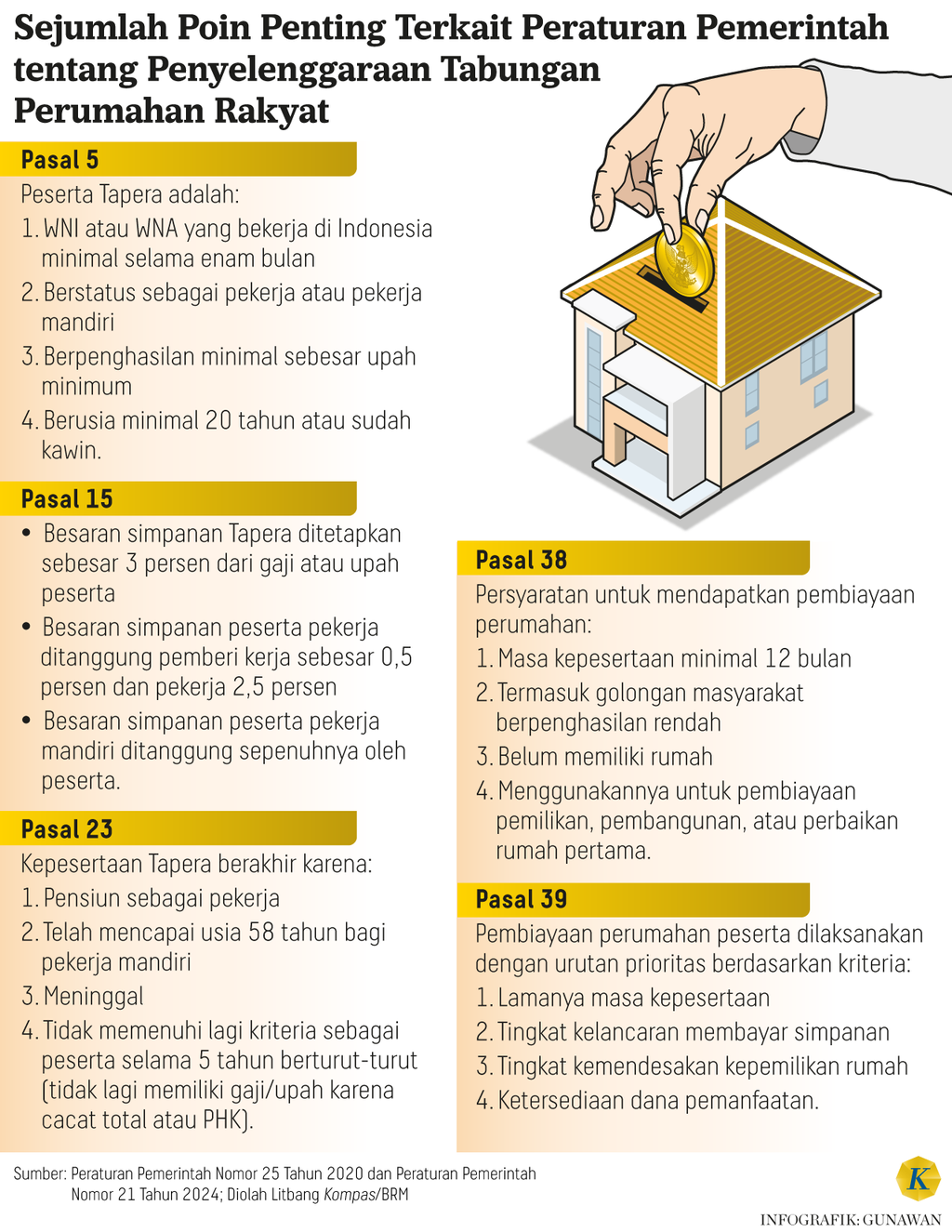 https://cdn-assetd.kompas.id/Vnos4APxnxv72wbiefw7cQc7U9M=/1024x1325/https%3A%2F%2Fasset.kgnewsroom.com%2Fphoto%2Fpre%2F2024%2F05%2F28%2F766fd23d-93c6-4220-9801-a094ab8906c0_png.png