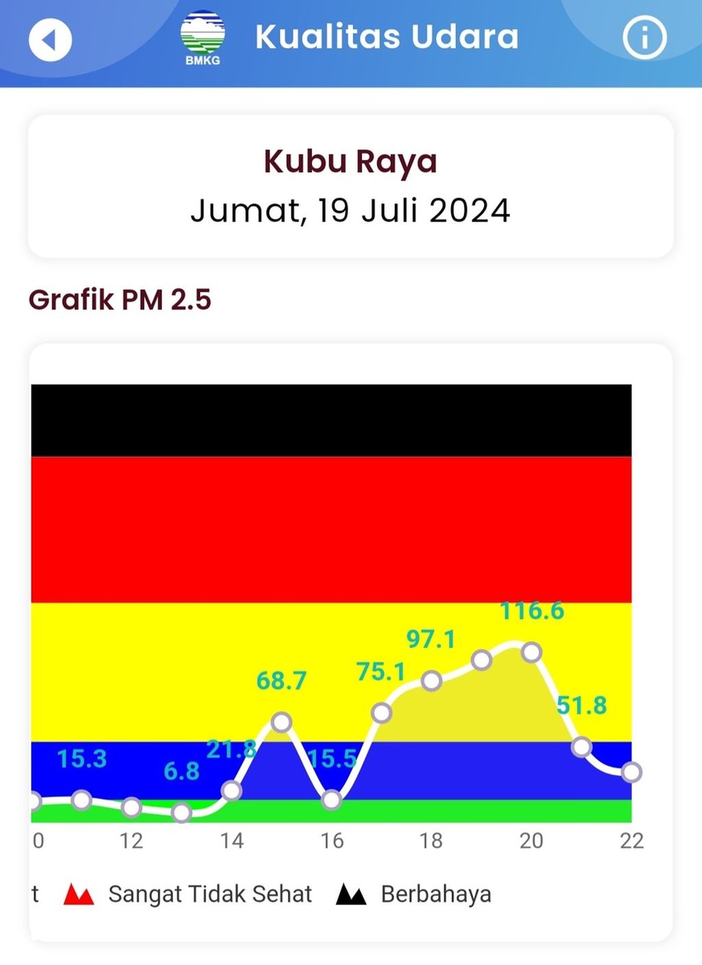 https://cdn-assetd.kompas.id/WVkHzsxXDNHfnhjvBuY_DssRzMU=/1024x1407/https%3A%2F%2Fasset.kgnewsroom.com%2Fphoto%2Fpre%2F2024%2F07%2F20%2Fe5332e66-8410-421c-9b48-a1f4bb6bc673_jpg.jpg