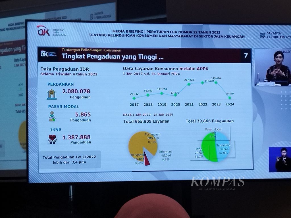 Data OJK yang menunjukkan tingkat pengaduan selama beberapa tahun terakhir dalam Media Briefing, di Jakarta, Kamis (1/2/2024).