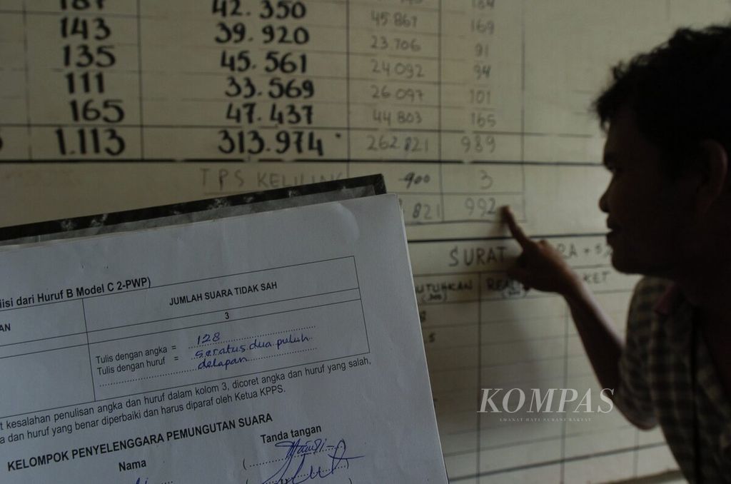 A form C-2 paper from Polling Station (TPS) 79 Pondok Kelapa, Duren Sawit, East Jakarta, shows that the number of invalid votes in the presidential election reached 128.