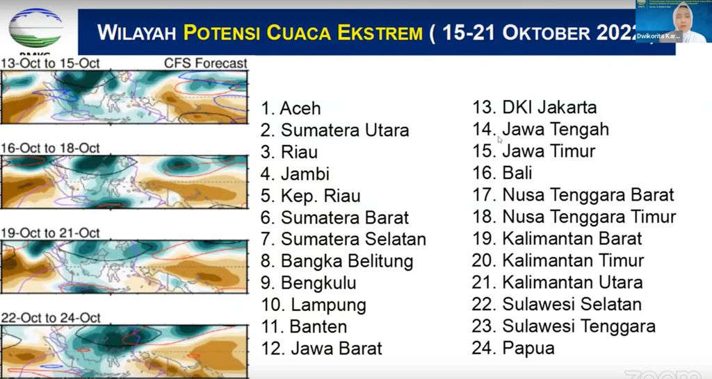 Potensi cuaca ekstrem di wilayah Indonesia. Sumber: tangkapan layar peringatan dini BMKG, Jumat (14/10/2022). 