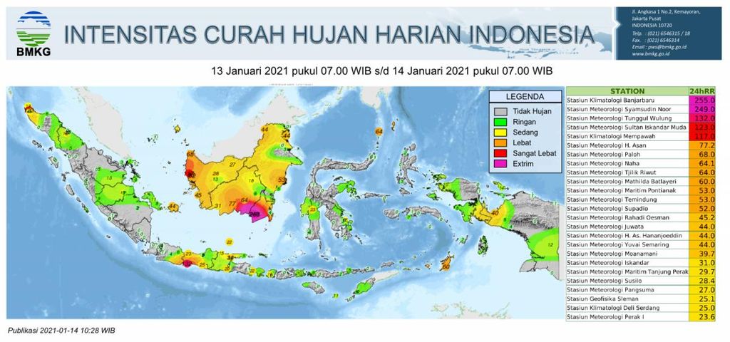 https://cdn-assetd.kompas.id/WsYiUO1tQ_9dK8arbj0pqQ8VzqU=/1024x480/https%3A%2F%2Fkompas.id%2Fwp-content%2Fuploads%2F2021%2F01%2F20210114-rainfall_indonesia_1610623990.jpg
