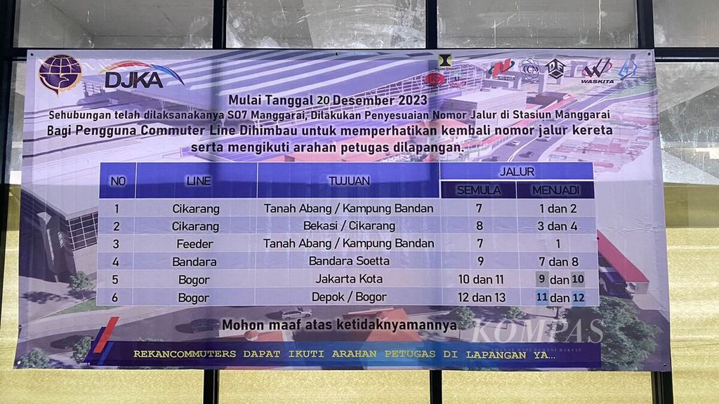Informasi mengenai <i>switch over </i>ketujuh tahap dua di Stasiun Manggarai, Rabu (20/12/2023).