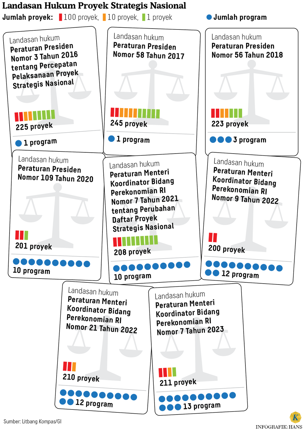 https://cdn-assetd.kompas.id/YP9K7Xe2ZclSGzswF9GOvsCvD2I=/1024x1445/https%3A%2F%2Fasset.kgnewsroom.com%2Fphoto%2Fpre%2F2023%2F09%2F18%2F21144874-f402-45d8-8475-49a6a9bf921d_png.png