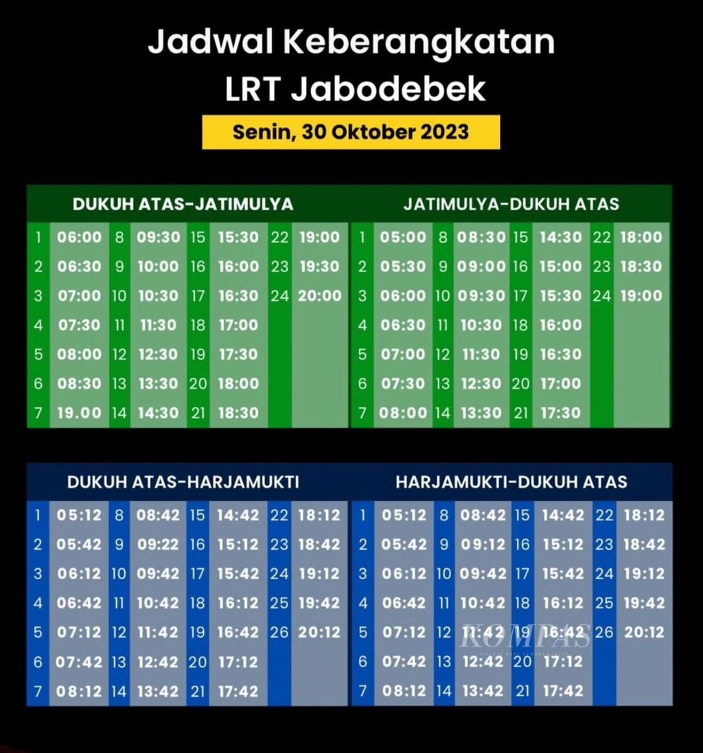 Jadwal terbaru LRT Jabodebek hari Senin (30/10/2023).