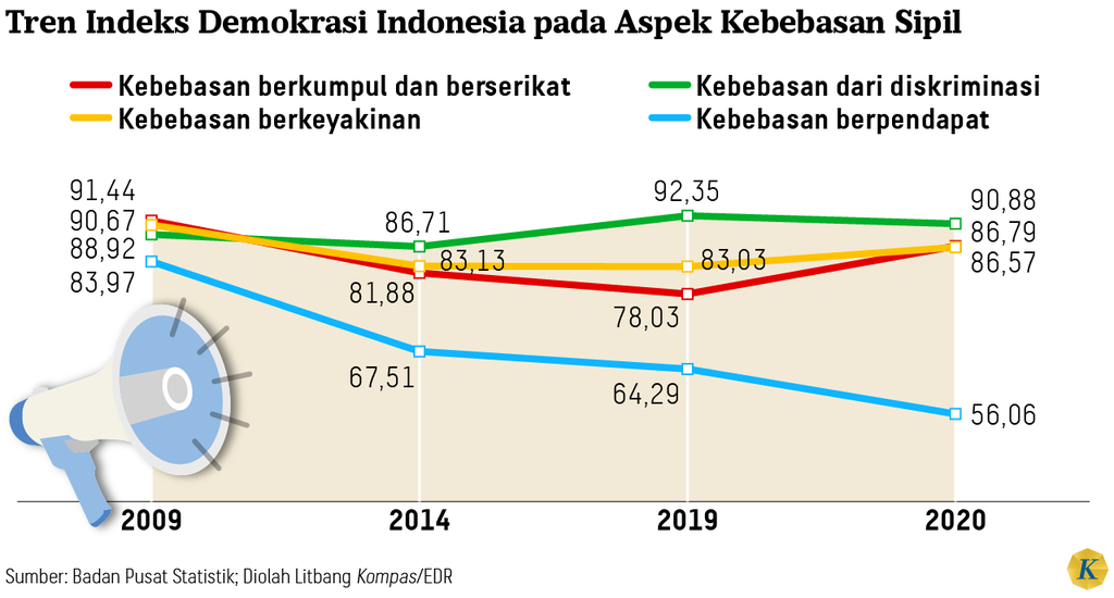 https://cdn-assetd.kompas.id/Yo82xkW9wE8Jkd05XbsqWHj1XtM=/1024x550/https%3A%2F%2Fasset.kgnewsroom.com%2Fphoto%2Fpre%2F2024%2F05%2F08%2Fb7a0729b-ea96-4dda-beb1-06b991fd7b4e_png.png