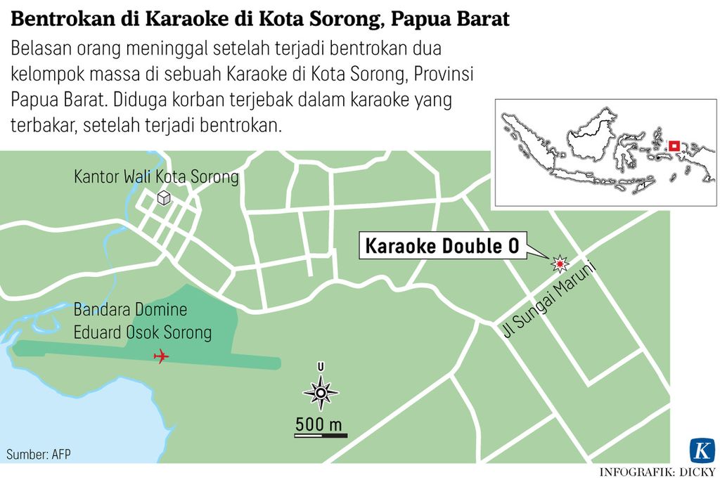 Infografik bentrokan di Sorong, Papua Barat.