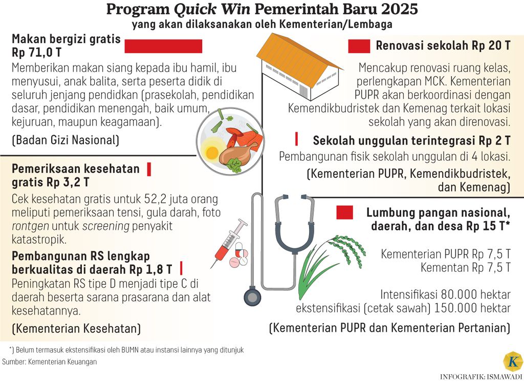 https://cdn-assetd.kompas.id/ZiTzfUkysr2o2sao9zt_ONEqnCg=/1024x748/https%3A%2F%2Fasset.kgnewsroom.com%2Fphoto%2Fpre%2F2024%2F09%2F04%2Ff9336c37-c50f-48c3-9eb0-c23158b2d480_jpg.jpg