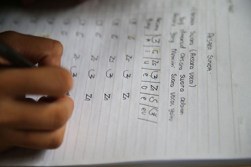Murid kelas VII belajar menulis aksara Sunda dalam mata pelajaran muatan lokal Bahasa Sunda di SMP 25, Depok, Jawa Barat, Rabu (22/1/2020). Pelestarian bahasa Sunda dilakukan secara reguler melalui mata pelajaran muatan lokal yang diberikan setiap minggu sekali.