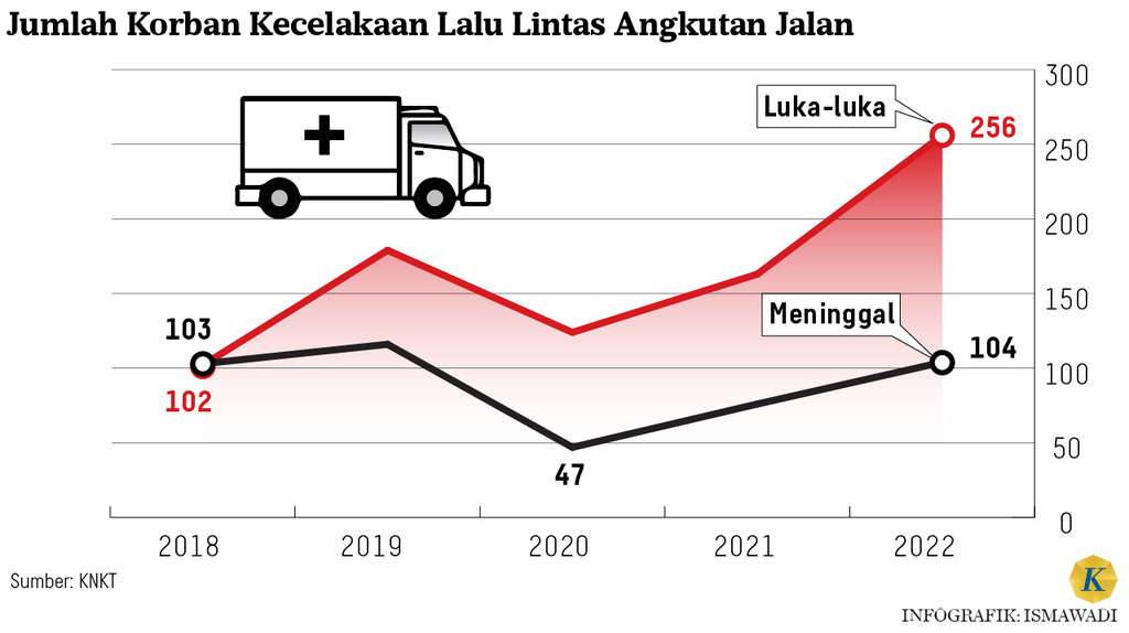 https://cdn-assetd.kompas.id/ZsW7JEuvglOZPE8dNZrRJFAkGiE=/1024x574/https%3A%2F%2Fasset.kgnewsroom.com%2Fphoto%2Fpre%2F2024%2F05%2F13%2F8775b6c7-9584-46e1-ae44-f17b835a838a_png.png