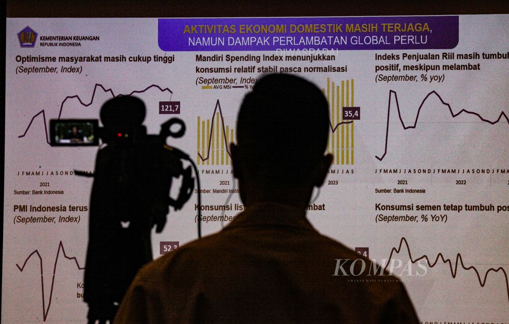 Grafik aktivitas ekonomi domestik diperlihatkan dalam konferensi pers APBN KiTa Edisi Oktober 2023 yang dipimpin oleh Menteri Keuangan Sri Mulyani di Jakarta, Rabu (25/10/2023). 