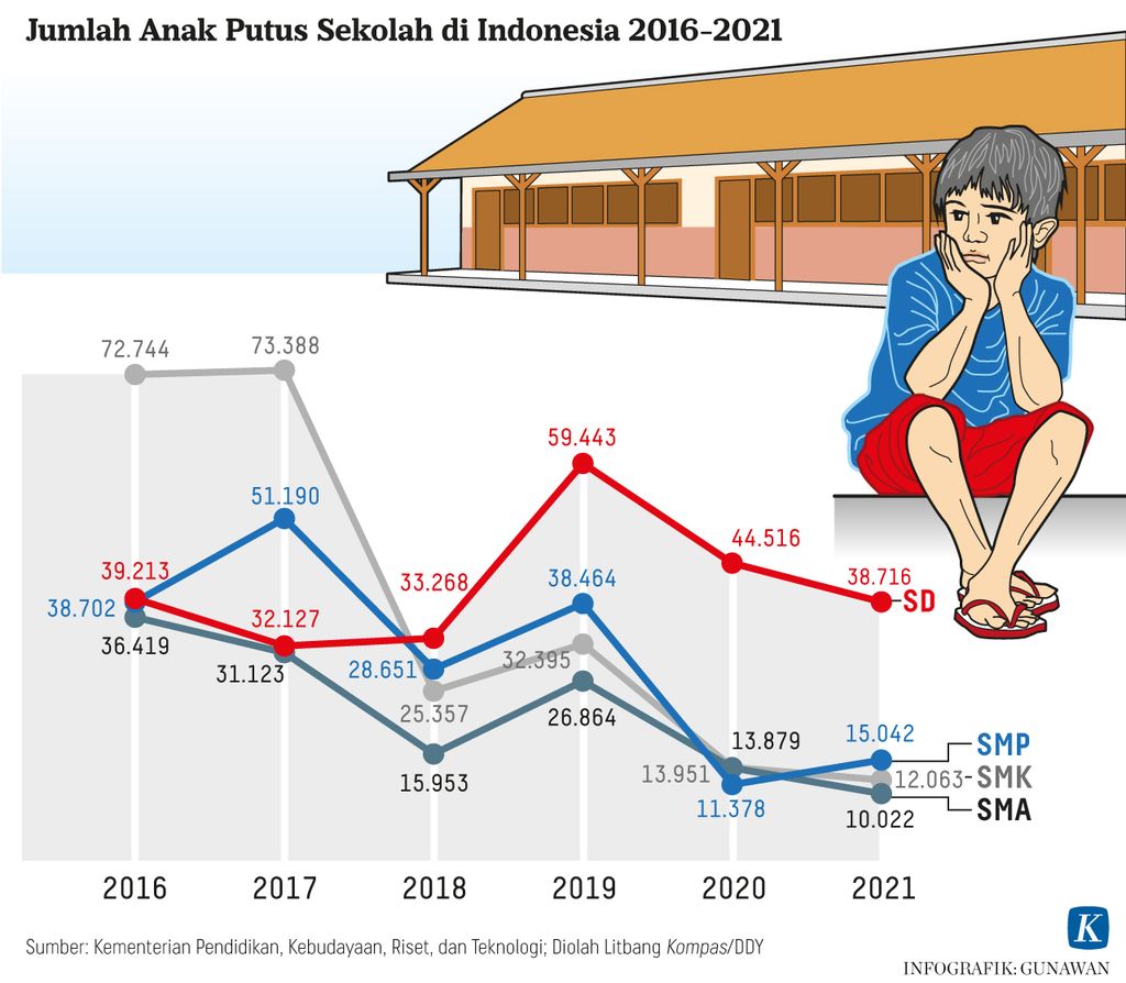 https://cdn-assetd.kompas.id/_Pi_4OrGBRBSgTNoQom951HzhY8=/1024x894/https%3A%2F%2Fasset.kgnewsroom.com%2Fphoto%2Fpre%2F2022%2F02%2F28%2F56898dc0-1be3-4c38-a50f-e118169d8e98_jpg.jpg