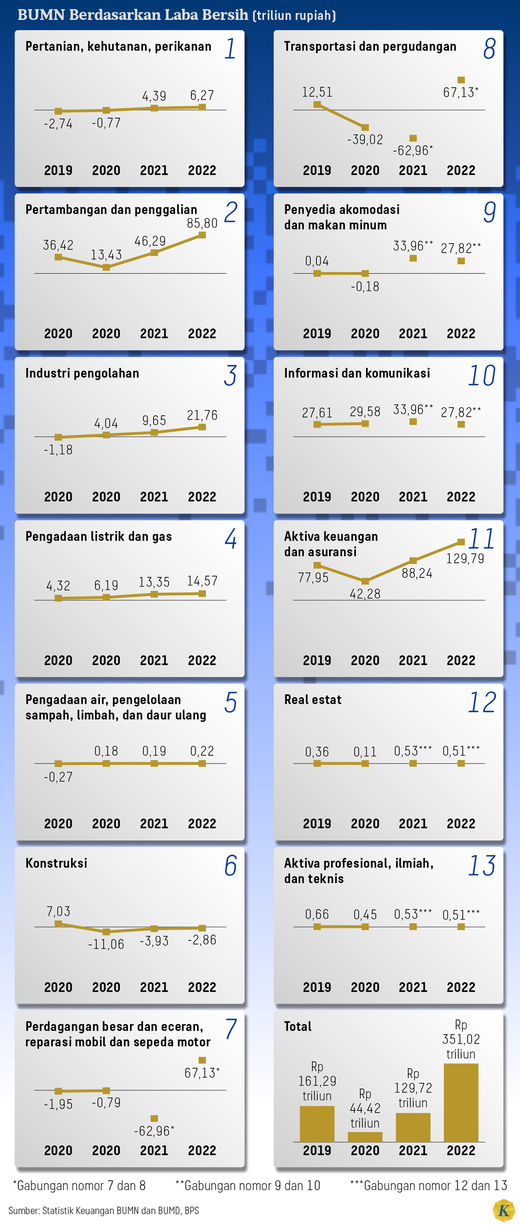 https://cdn-assetd.kompas.id/_piPE7pPP3i70kutoUsYae_RDao=/1024x2414/https%3A%2F%2Fasset.kgnewsroom.com%2Fphoto%2Fpre%2F2024%2F06%2F15%2Fd7f62455-443e-4fd2-875c-f8f3ef790e59_png.png