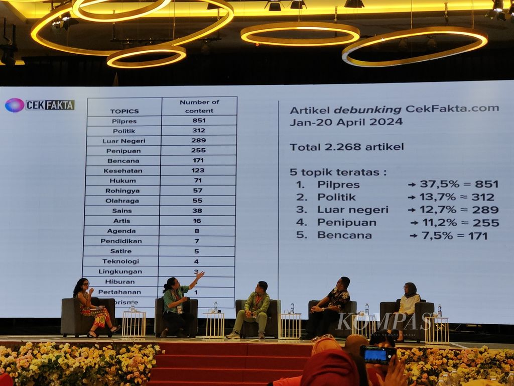 The atmosphere of a discussion with the theme "Findings and Challenges Facing Information Manipulation in the 2024 Election" at the opening of the Indonesia Fact Checking Summit 2024 in Palembang, South Sumatra, on Thursday (2/5/2024). The volume of news or hoax information dissemination has drastically increased during the 2024 General Election period.