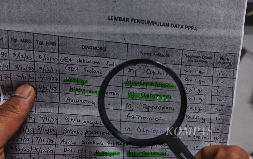 Dokumen berisi catatan penggunaan antibiotik pasien di RSUD Depati Hamzah, Kota Pangkalpinang, Kepulauan Bangka Belitung. Foto ini merupakan cetakan (<i>print-out</i>) dari foto dokumen asli yang difoto oleh Tim <i>Kompas</i>. 