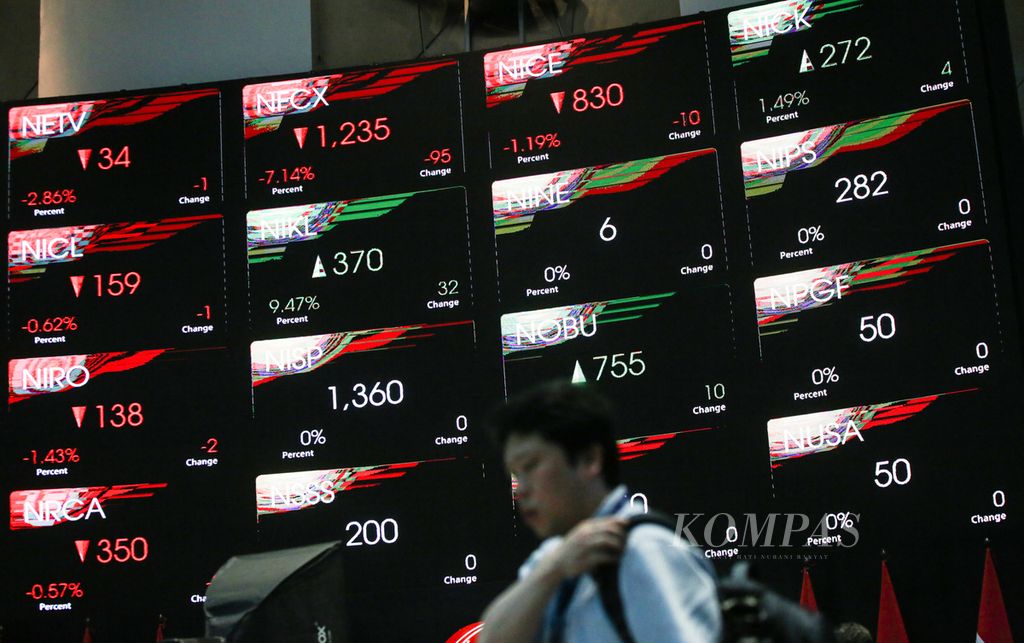 The movement of the Composite Stock Price Index in the first trading session at the Indonesia Stock Exchange in Jakarta on Friday (5/4/2024). The IHSG closed up 0.45 percent or 32.48 points to the level of 7,286.88 at the closing of trading before the long holiday for Eid Al-Fitr 1445 H and Eid Al-Fitr 1445 H.
