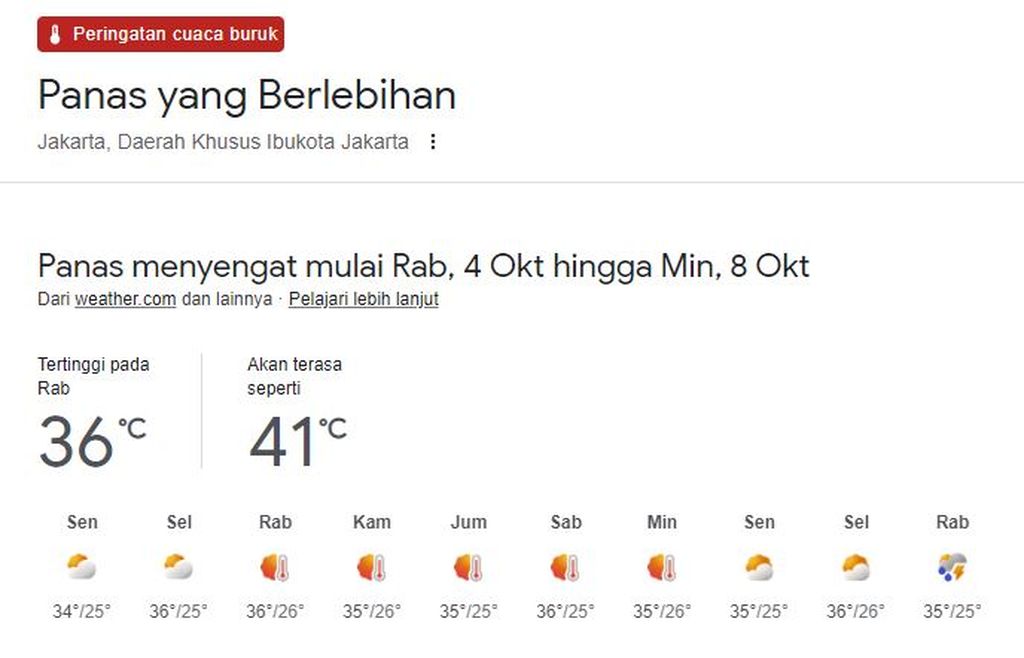 Data suhu udara Jakarta mulai 2 Oktober hingga 11 Oktober mendatang diambil dari Google.