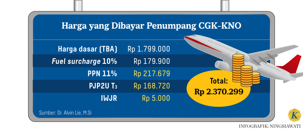 https://cdn-assetd.kompas.id/agRCFFP_Xl5LXKfbvjOwEQcffoc=/1024x436/https%3A%2F%2Fasset.kgnewsroom.com%2Fphoto%2Fpre%2F2024%2F07%2F19%2Fdcd37742-adc5-4690-845f-9e8662b2c2e4_png.png