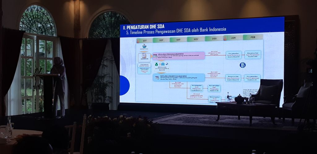 Acara Capasity Building dan Bincang Media Bank Indonesia Perwakilan Jatim di Magelang, Jawa Tengah, 14-16 November 2023. 