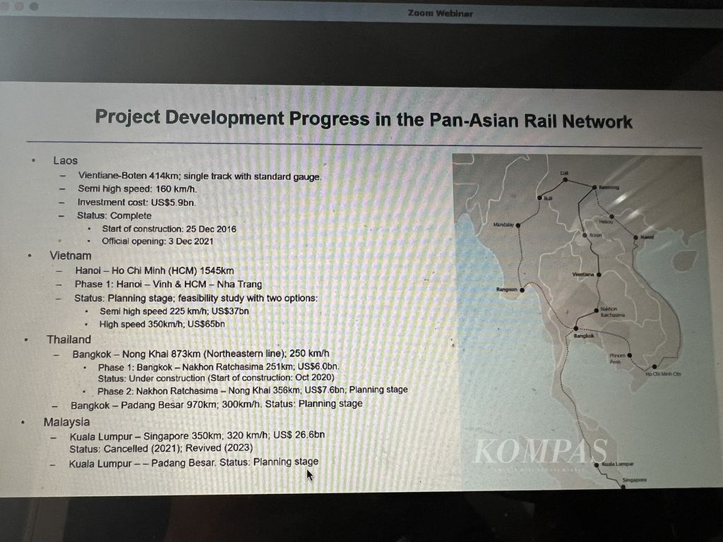 Foto tangkapan layar presentasi Nick Freeman, peneliti tamu ISEAS Yusof-Ishak Institute, saat seminar mengenai pembangunan jalur kereta api China di wilayah Asia Tenggara, Selasa (15/8/2023). . 