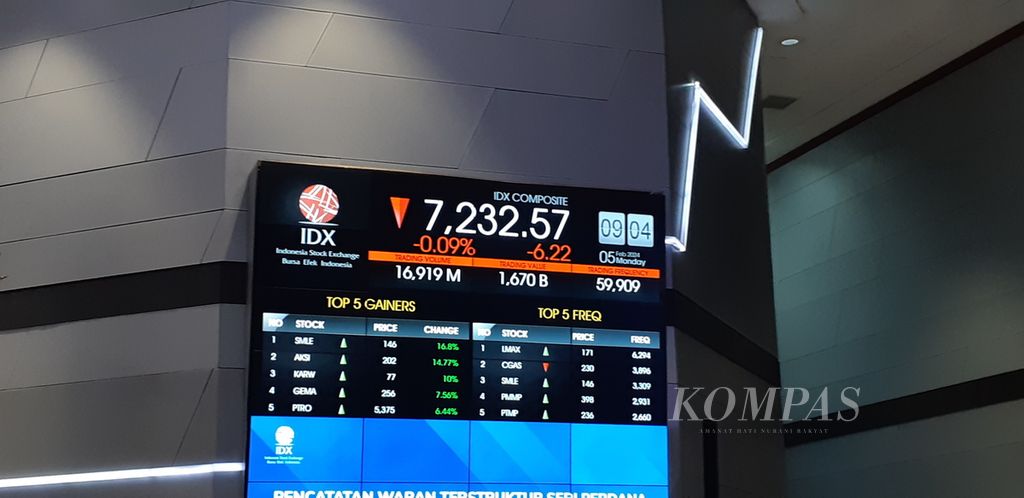 Layar LED menampilkan pergerakan Indeks Harga Saham Gabungan di Bursa Efek Indonesia, Jakarta, pada pembukaan perdagangan Senin (5/2/2024).