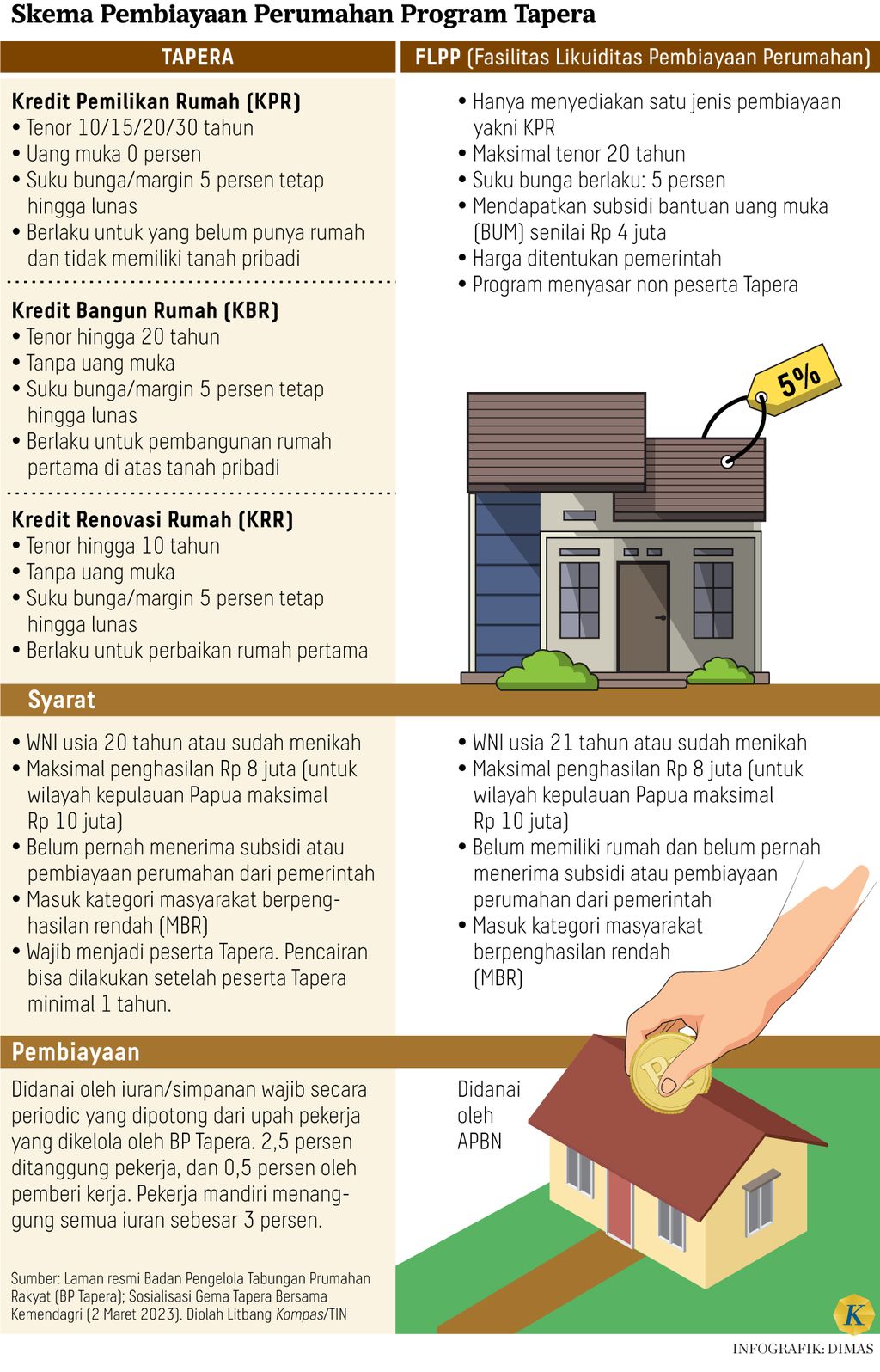 https://cdn-assetd.kompas.id/bbHnG6aPvcZ1W3lMMeW3nrW_5aw=/1024x1596/https%3A%2F%2Fasset.kgnewsroom.com%2Fphoto%2Fpre%2F2024%2F06%2F01%2F36bbe9d3-f54e-41c0-afff-16055310877c_jpg.jpg