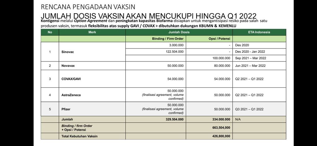 https://cdn-assetd.kompas.id/bclkgu63kfXbMjX7jdFwytrFaGk=/1024x473/https%3A%2F%2Fkompas.id%2Fwp-content%2Fuploads%2F2021%2F01%2FWhatsApp-Image-2021-01-15-at-3.35.00-PM_1610700217.jpeg