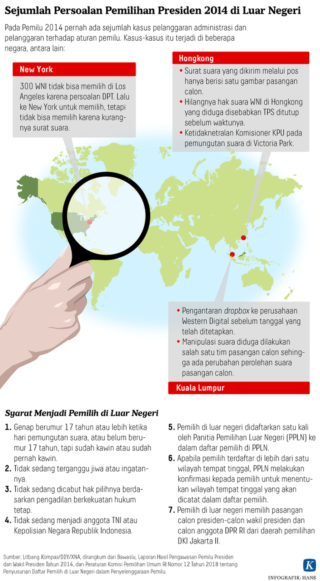 https://cdn-assetd.kompas.id/beRU257aPrPqMTi4VHCtUqtZUDE=/1024x1861/https%3A%2F%2Fkompas.id%2Fwp-content%2Fuploads%2F2019%2F04%2F20190412-HKT-Persoalan-Pemilu-mumed_1555078562.png