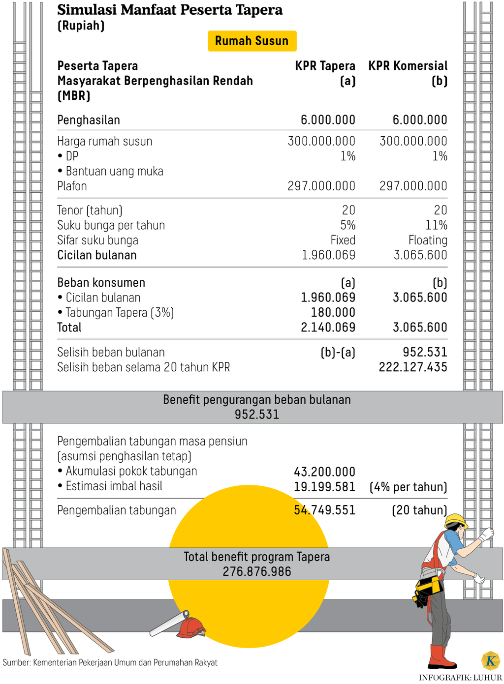 https://cdn-assetd.kompas.id/bed3p-3Ya5jrJKW6NgWdZShCSwQ=/1024x1391/https%3A%2F%2Fasset.kgnewsroom.com%2Fphoto%2Fpre%2F2024%2F06%2F05%2F540592c6-df84-4af2-ab4e-169a653cc1e1_png.png